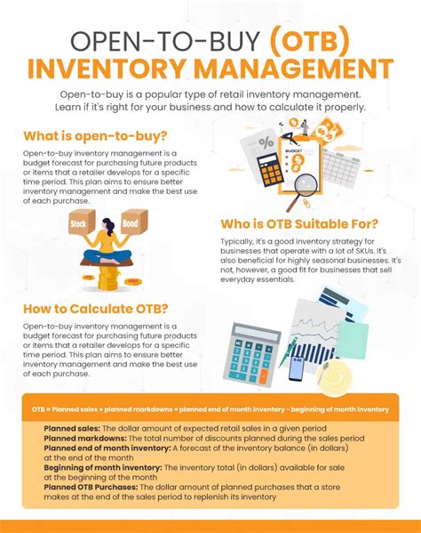 otb meaning in retail.